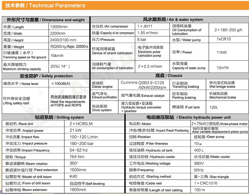 KJ421型全液壓掘進鉆車