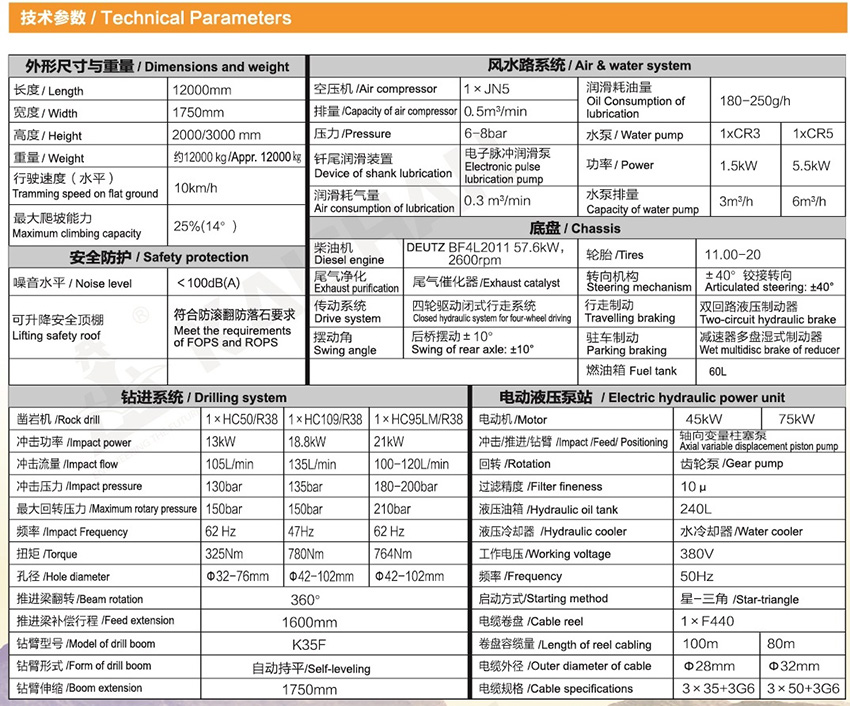 KJ311型全液壓掘進鉆車（增高型）