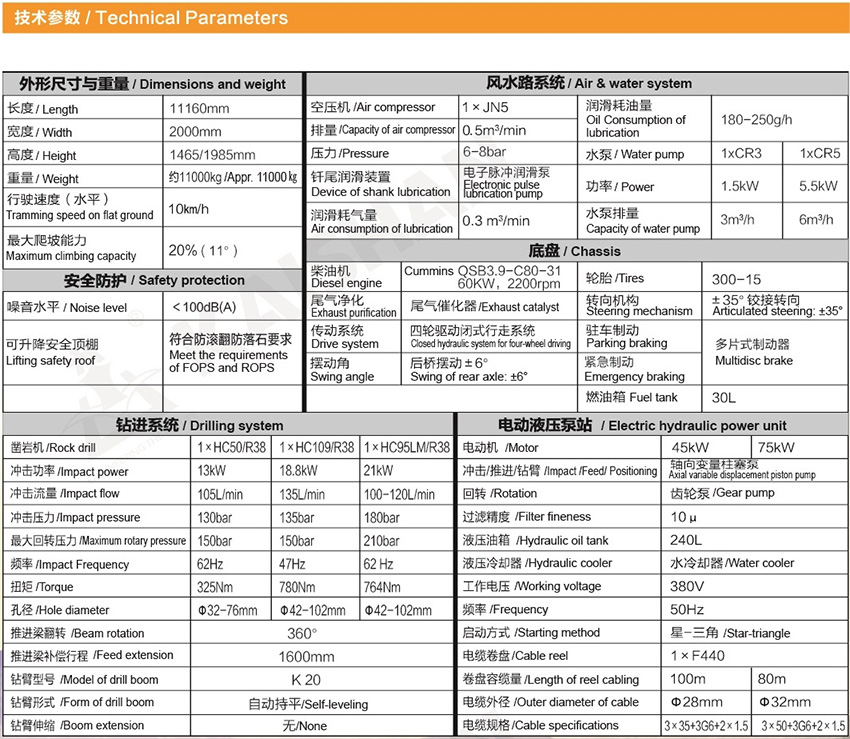 KJ212型全液壓掘進鉆車