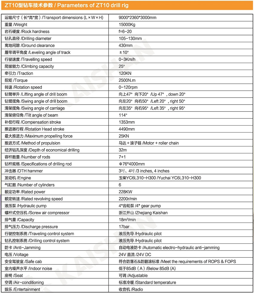 ZT10型一體式露天潛孔鉆車