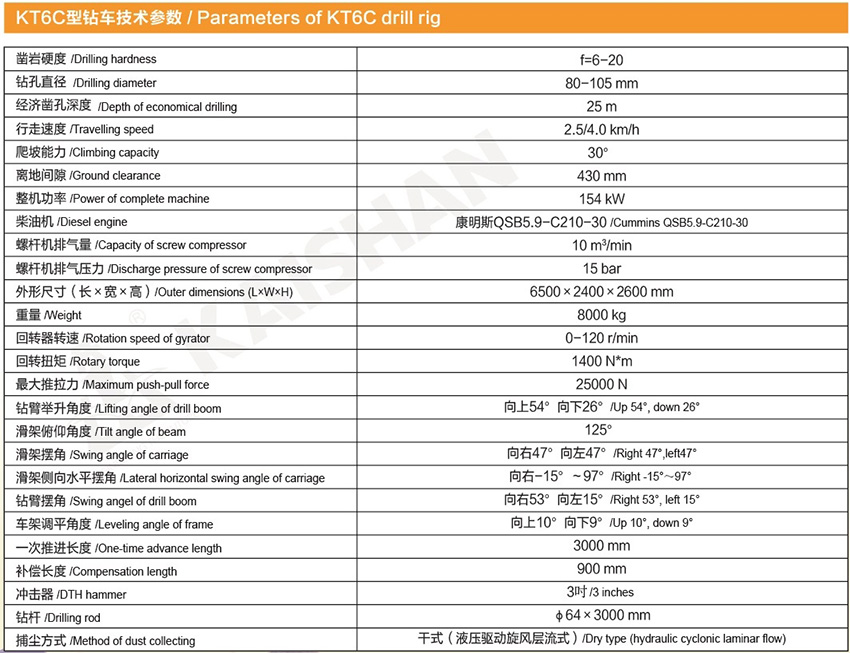 KT6C型一體式露天潛孔鉆車
